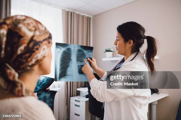 breast